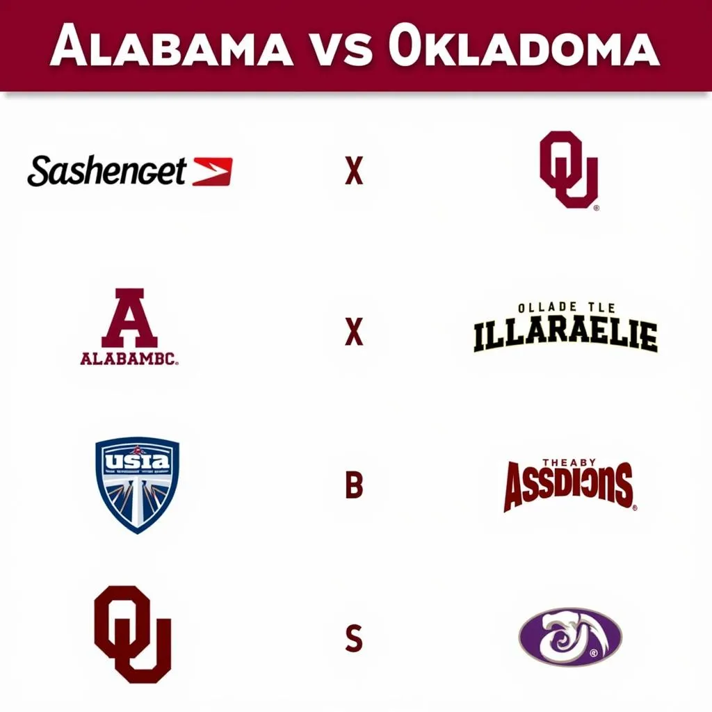 Multiple ways to live stream Alabama vs Oklahoma Football