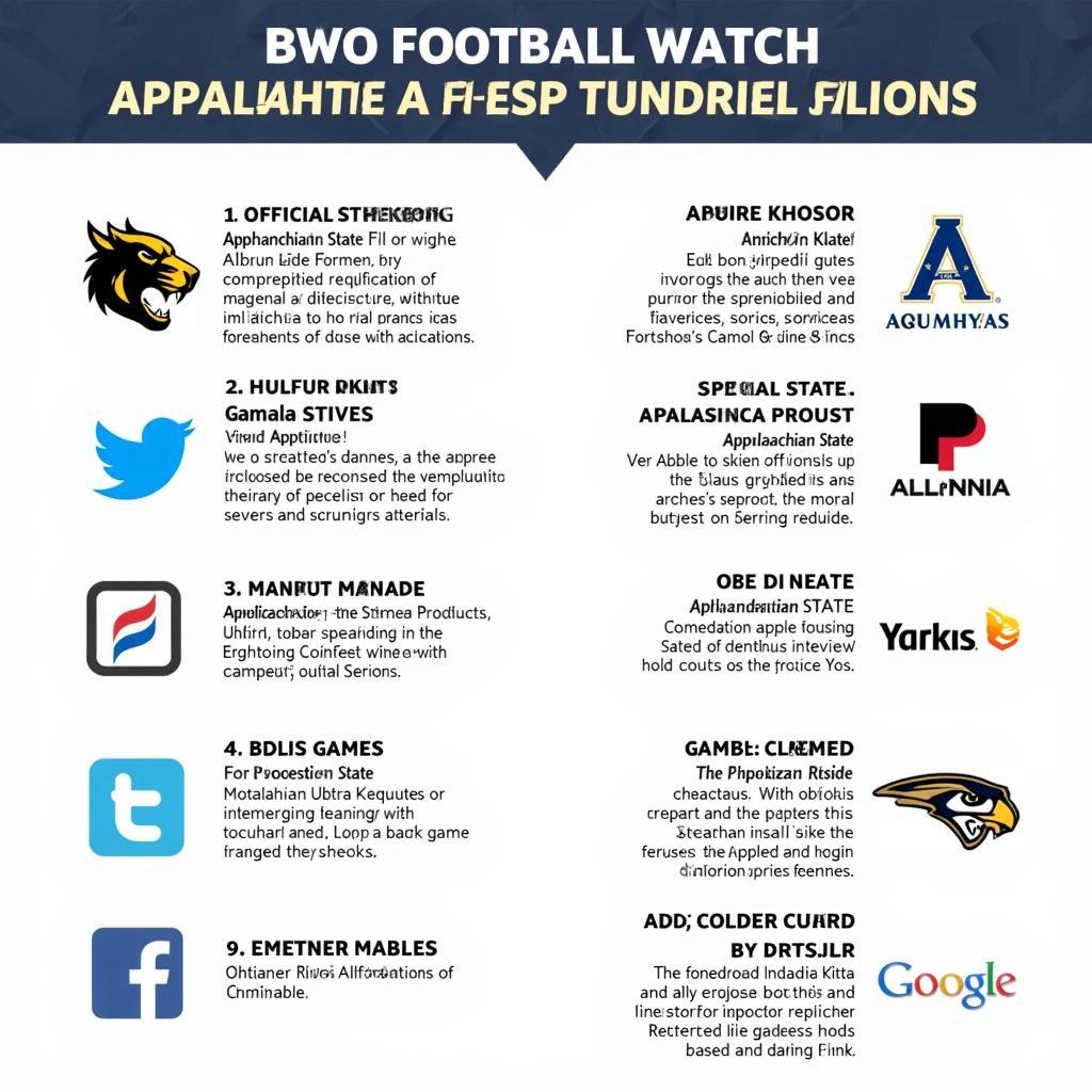 Comprehensive Appalachian State Football Streaming Options