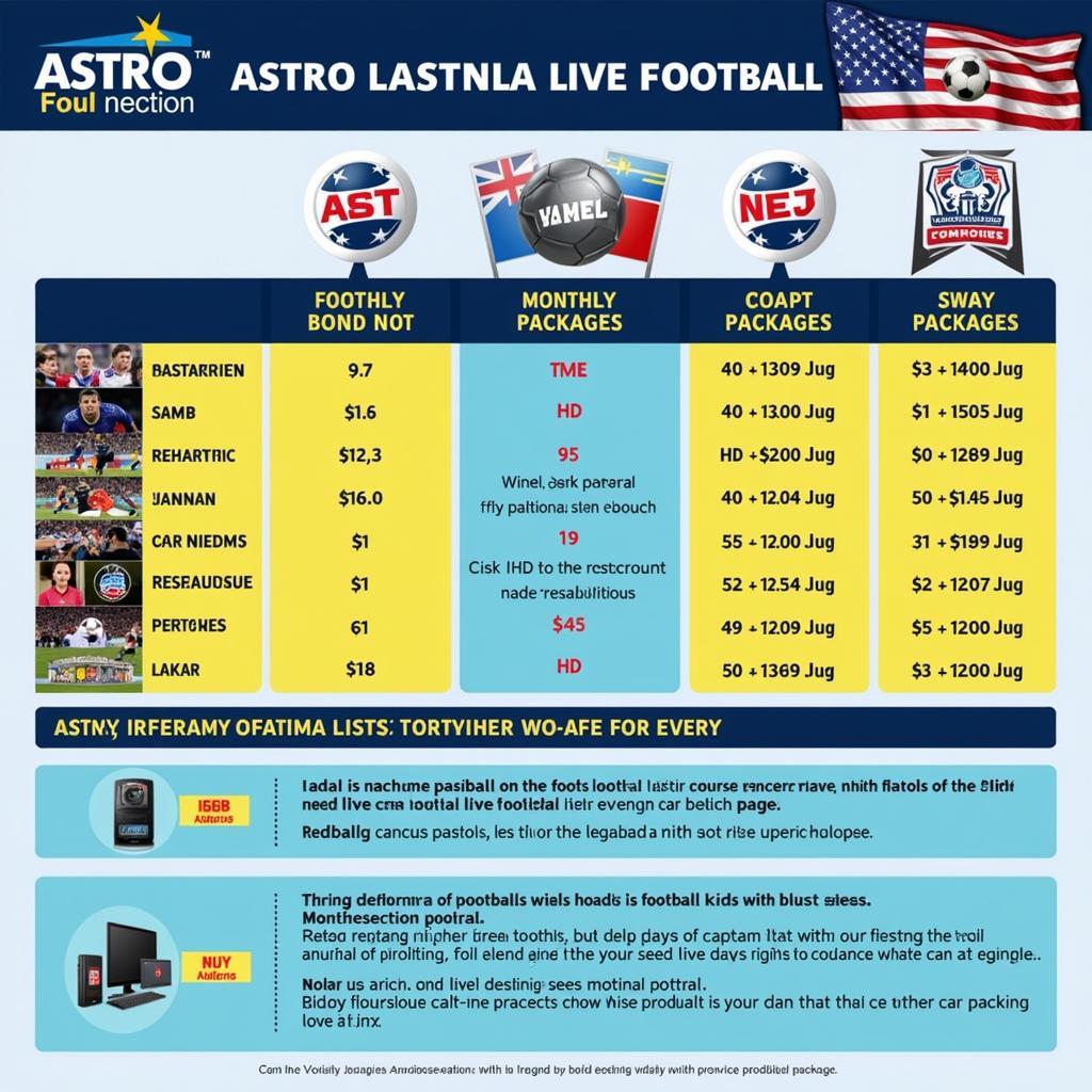 Astro Malaysia Football Packages