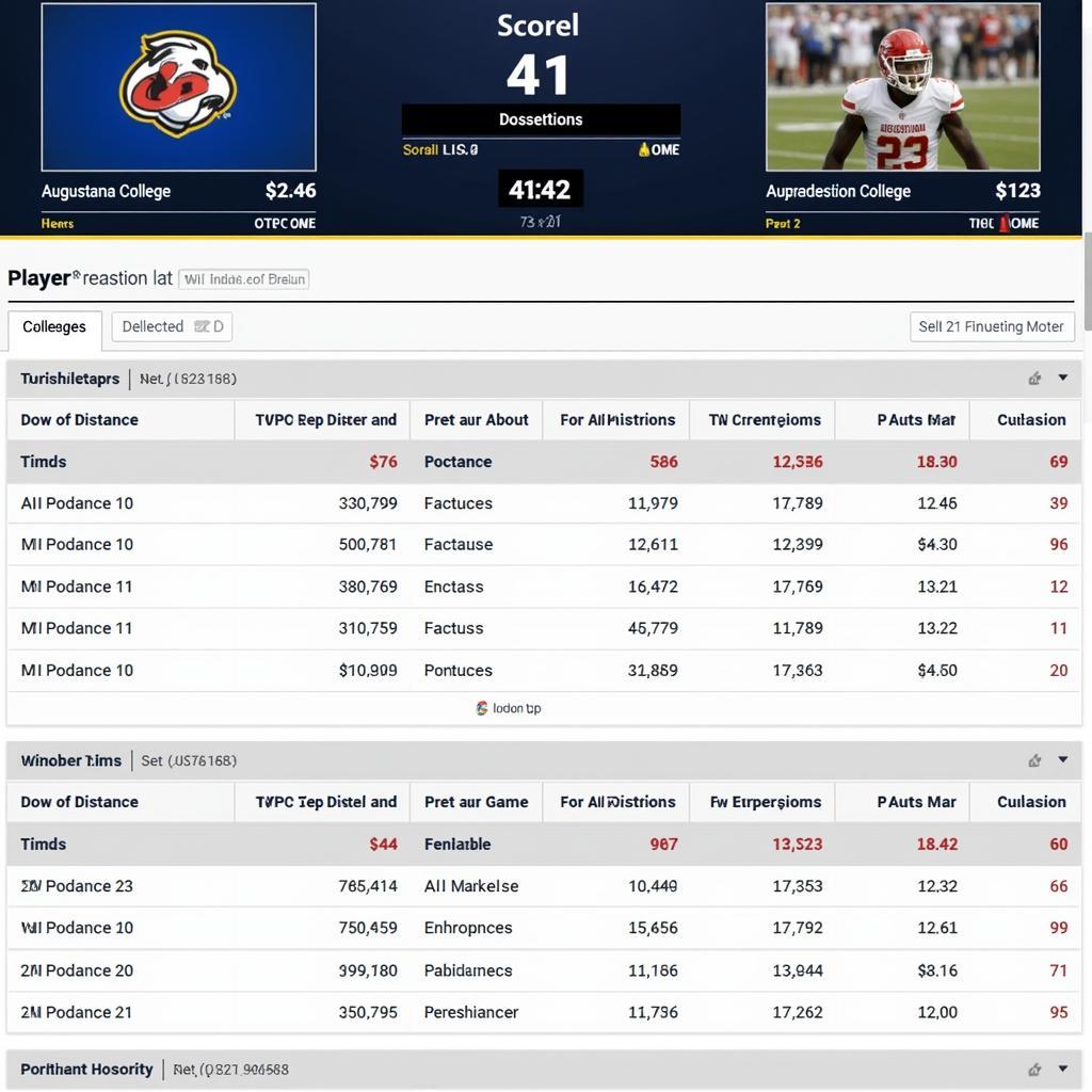 Augustana College football live stats dashboard