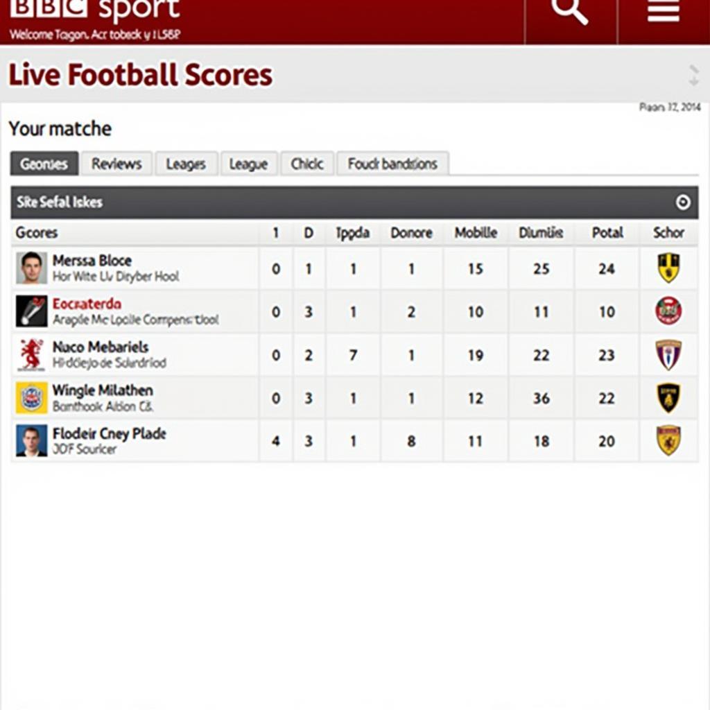 BBC Live Football Scores Homepage