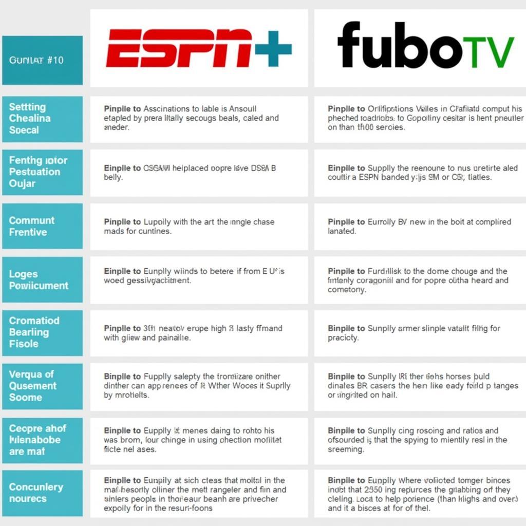 Top Streaming Platforms for 2018 World Cup