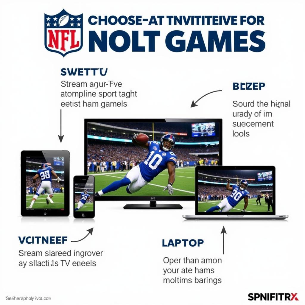 Best Devices for NFL Streaming