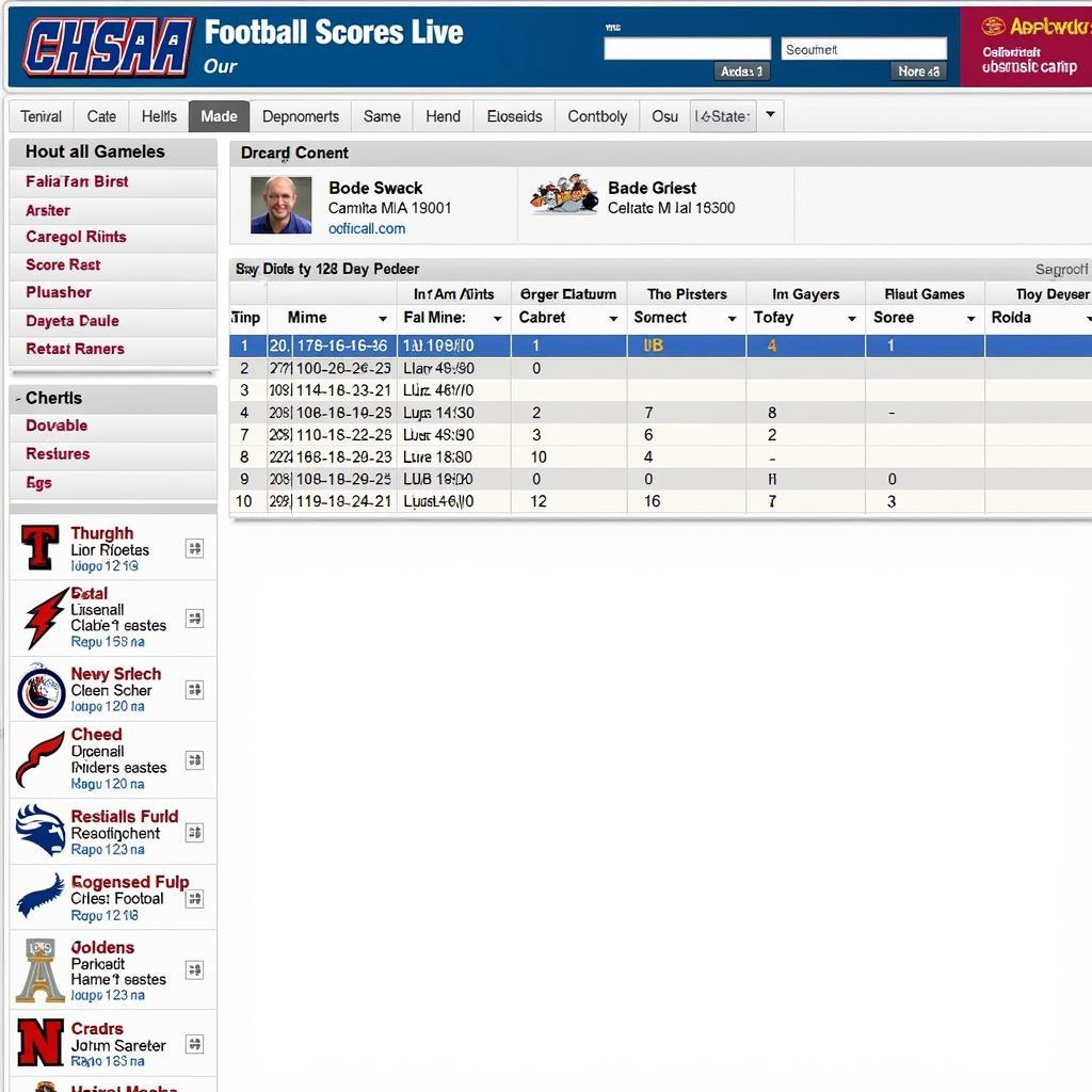 Trang web CHSAA Football Scores Live