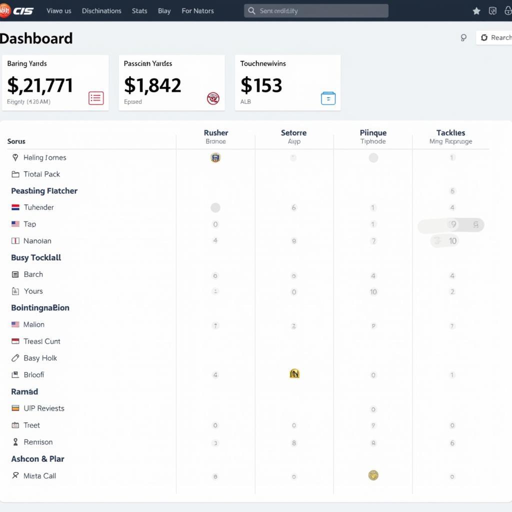 Cis Football Live Stats Dashboard