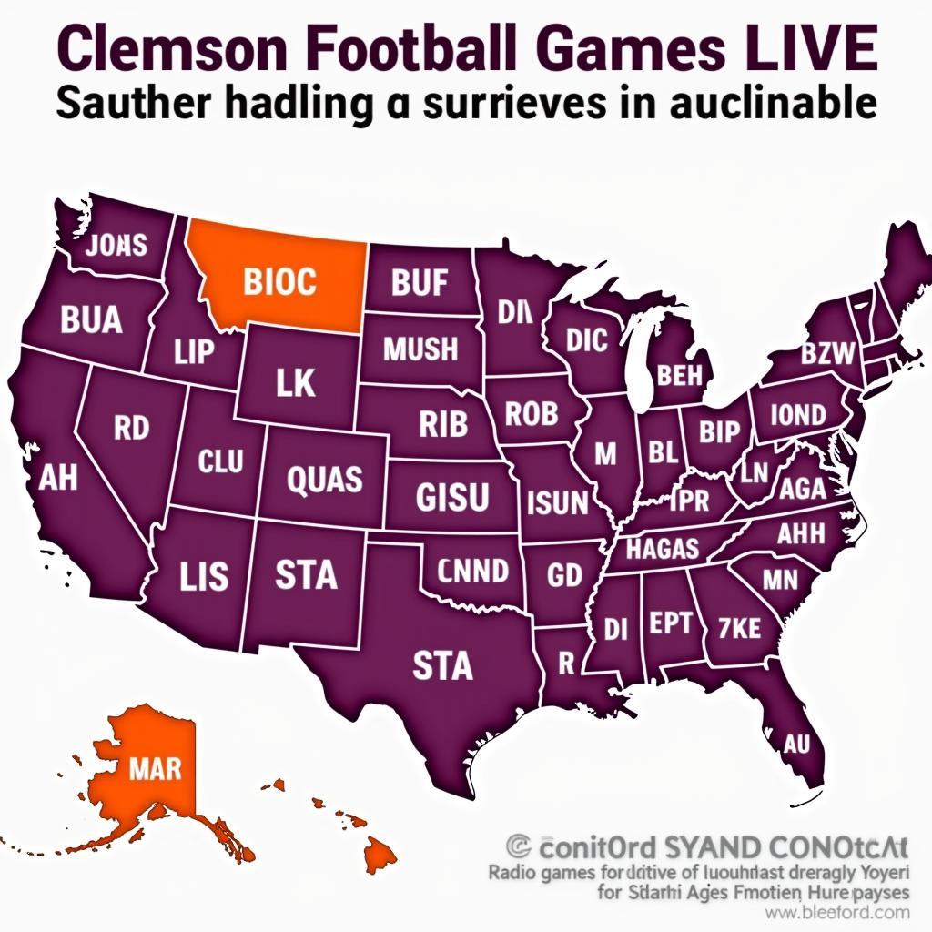 Clemson Football Radio Stations