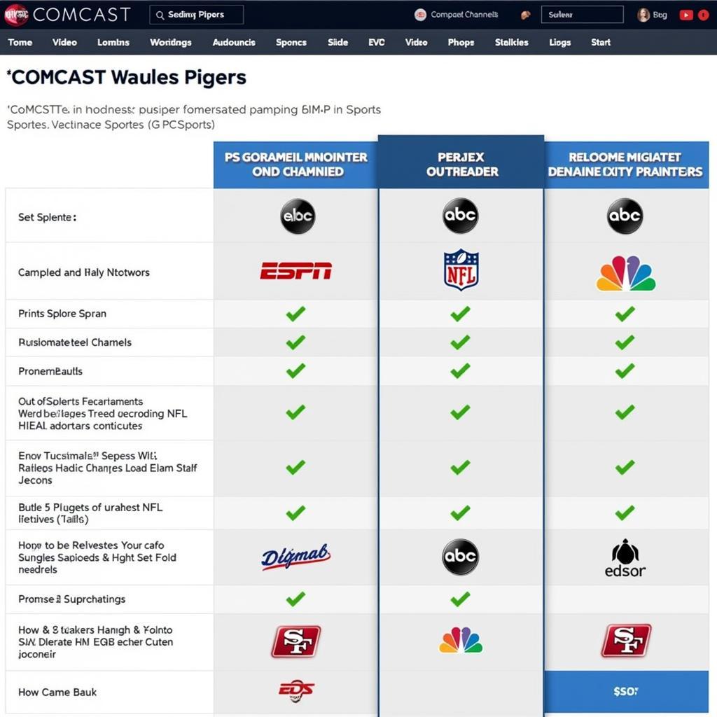 Comcast Sports Package Comparison