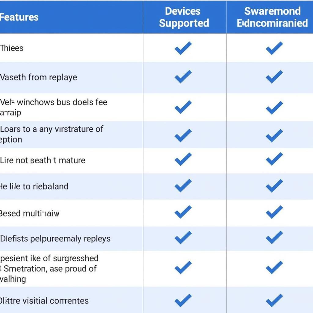 Comparing CFL Live Feed Services