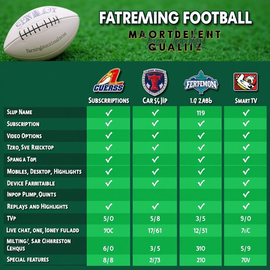 Comparing Farmington Football Streaming Platforms