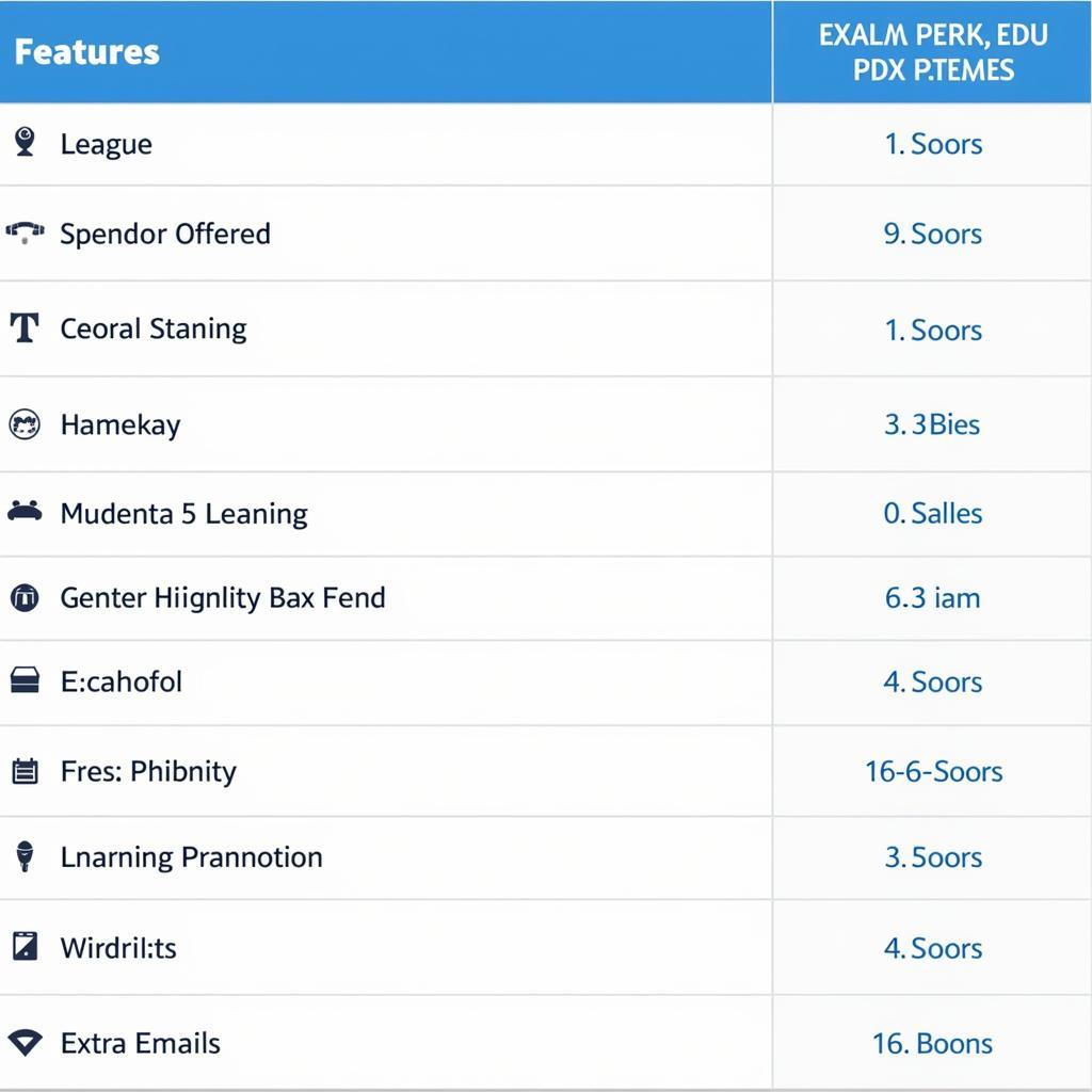 Comparing Football Streaming App Features