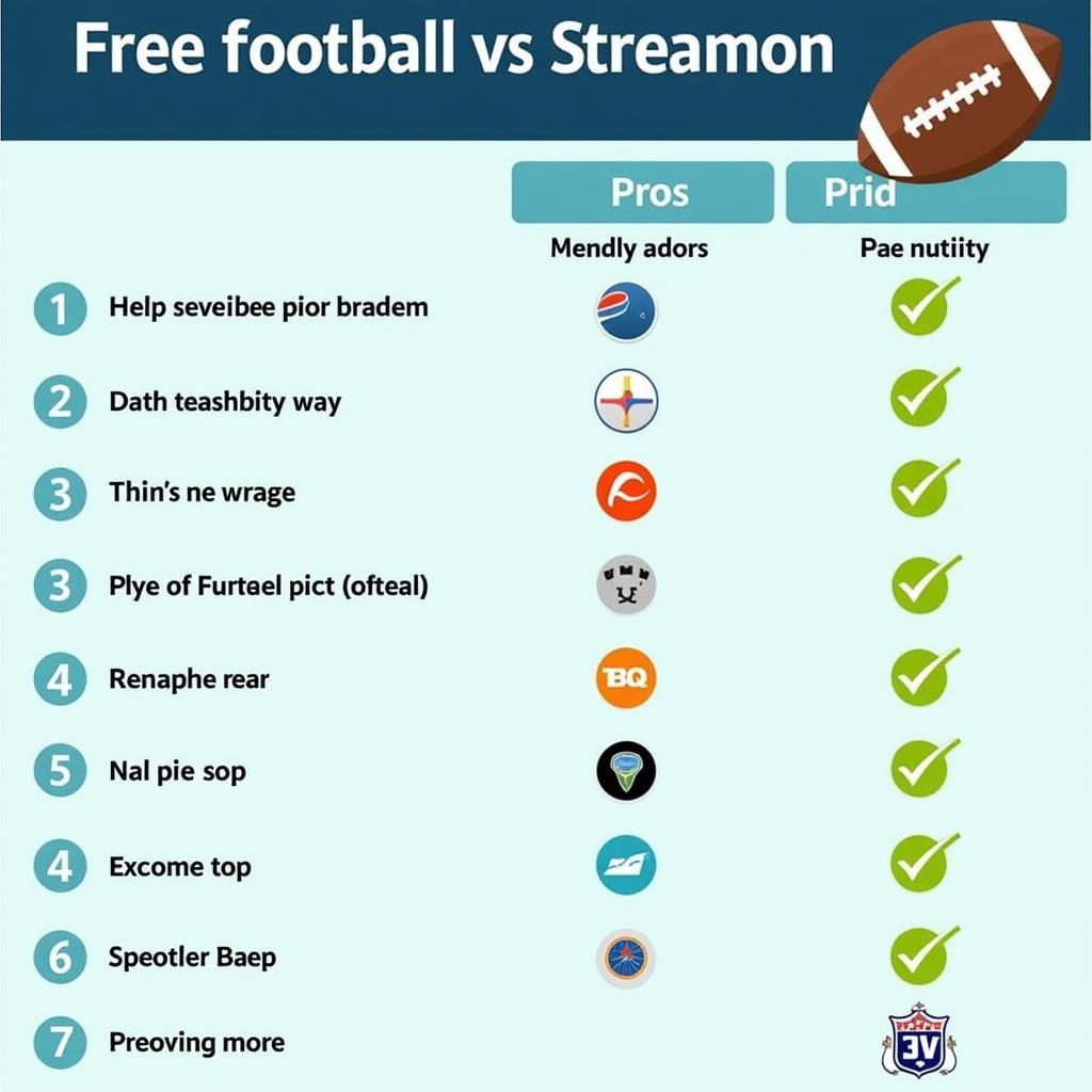 Football Streaming Options: Free vs Paid