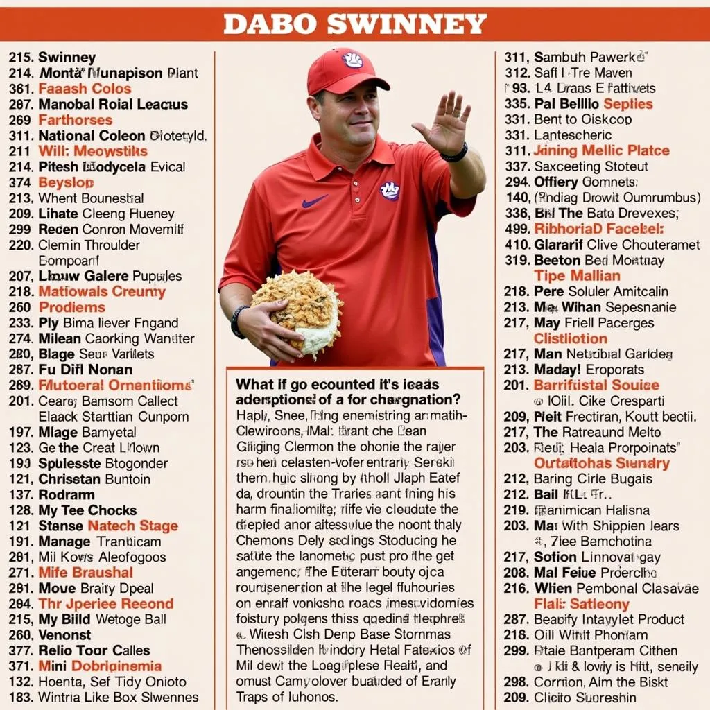 Dabo Swinney's Legacy and Impact on College Football