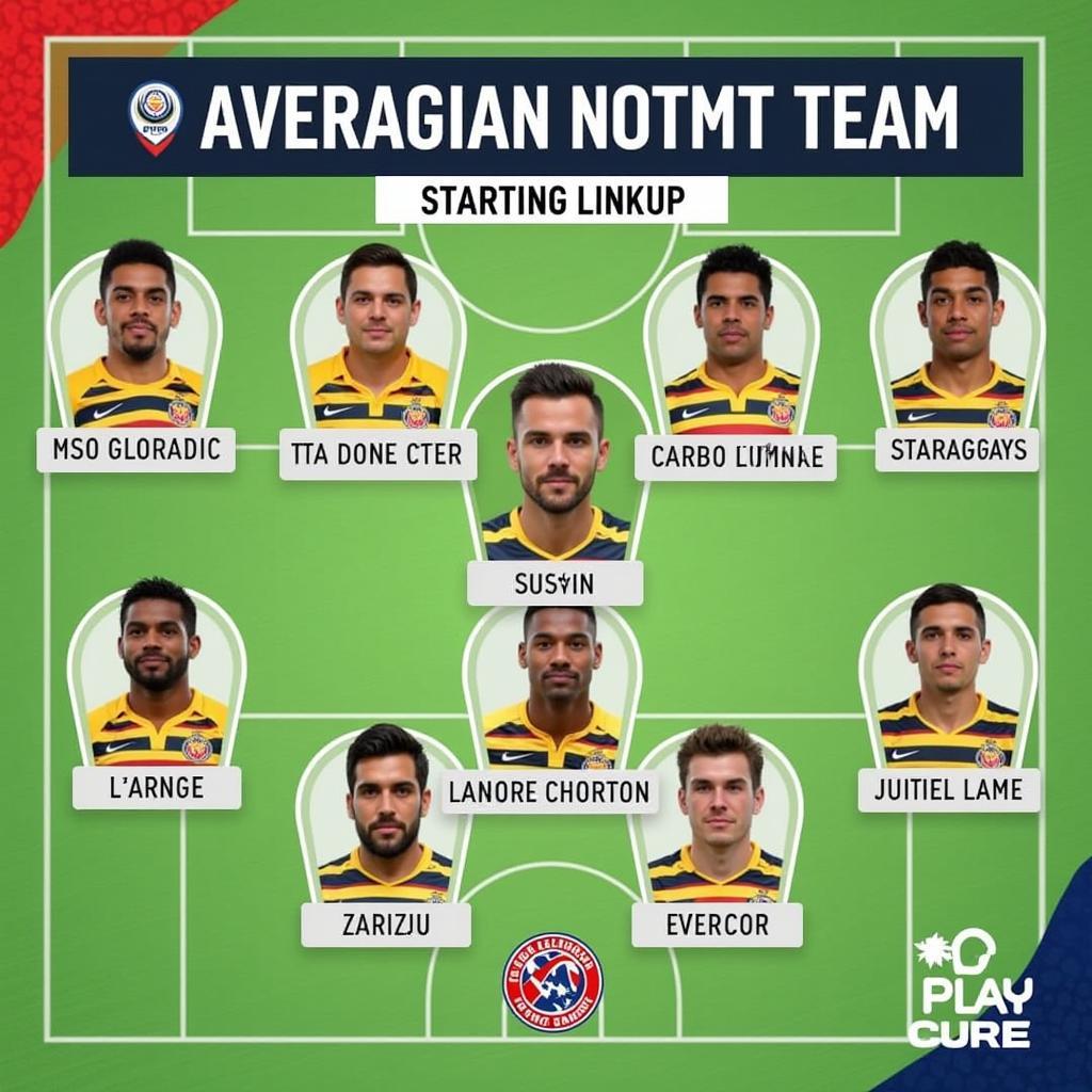 Colombia Lineup vs. USMNT