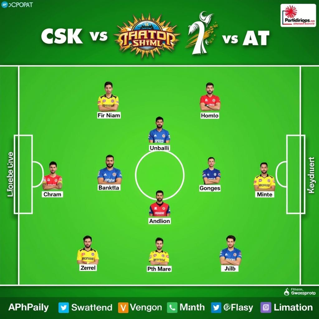 Đội hình ra sân CSK vs AT