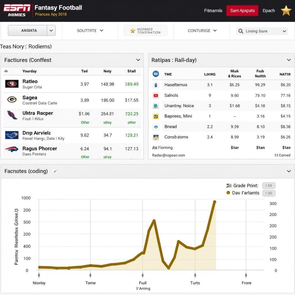 ESPN Fantasy Football app live gamecast in 2018