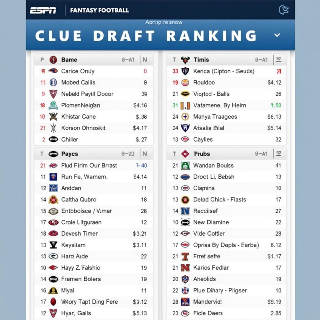 ESPN Fantasy Football Draft Rankings