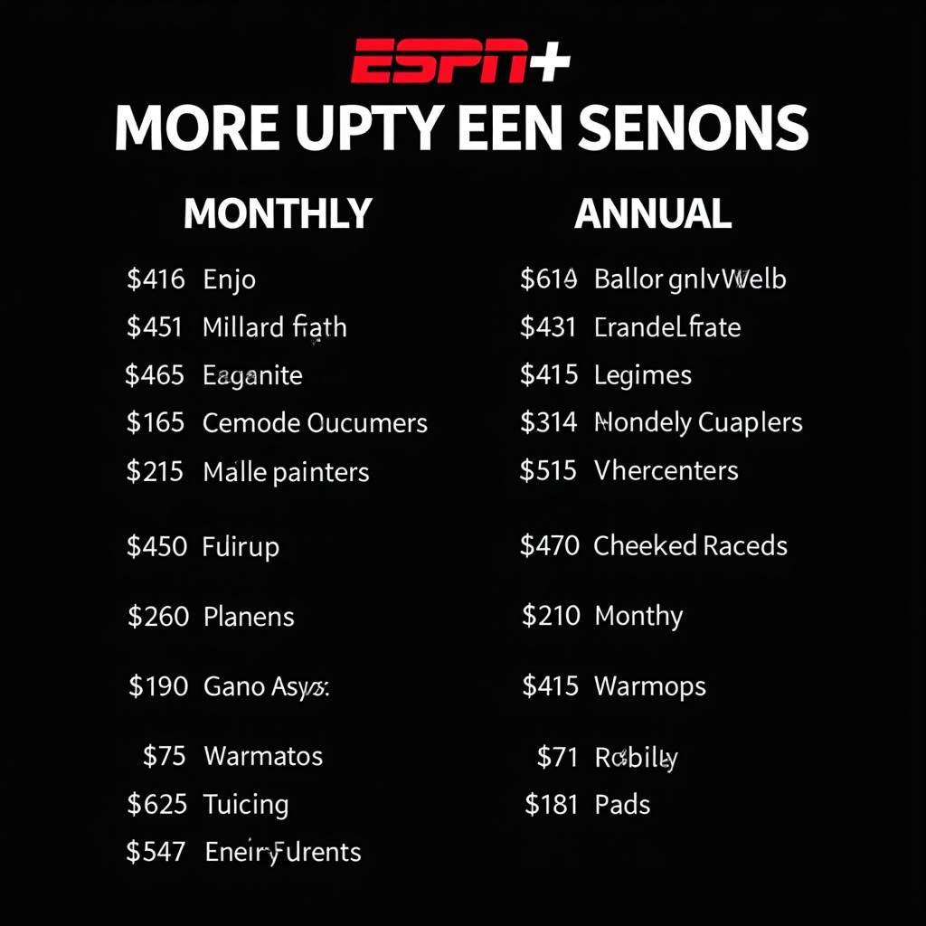 ESPN+ Subscription Options