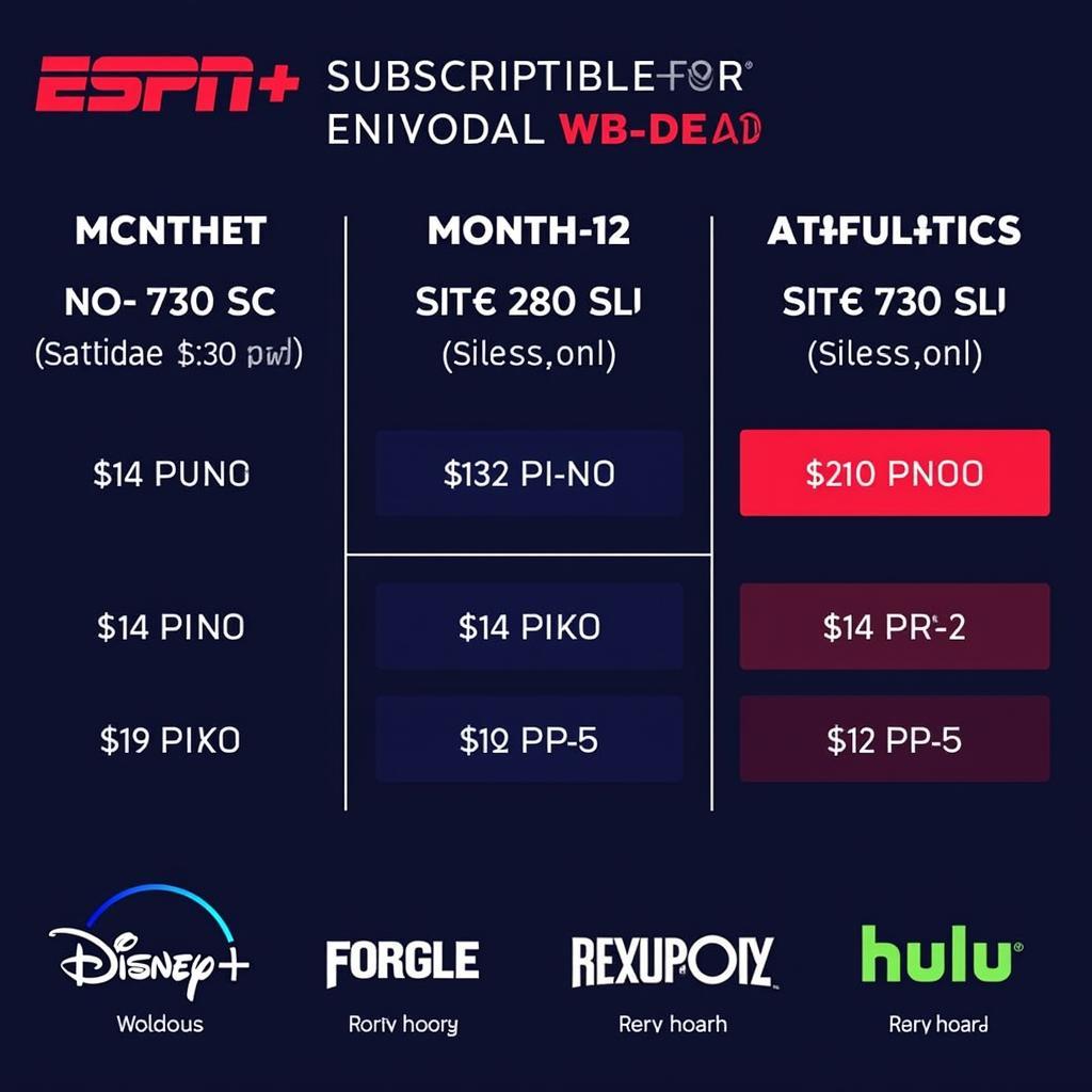 ESPN+ Subscription Options