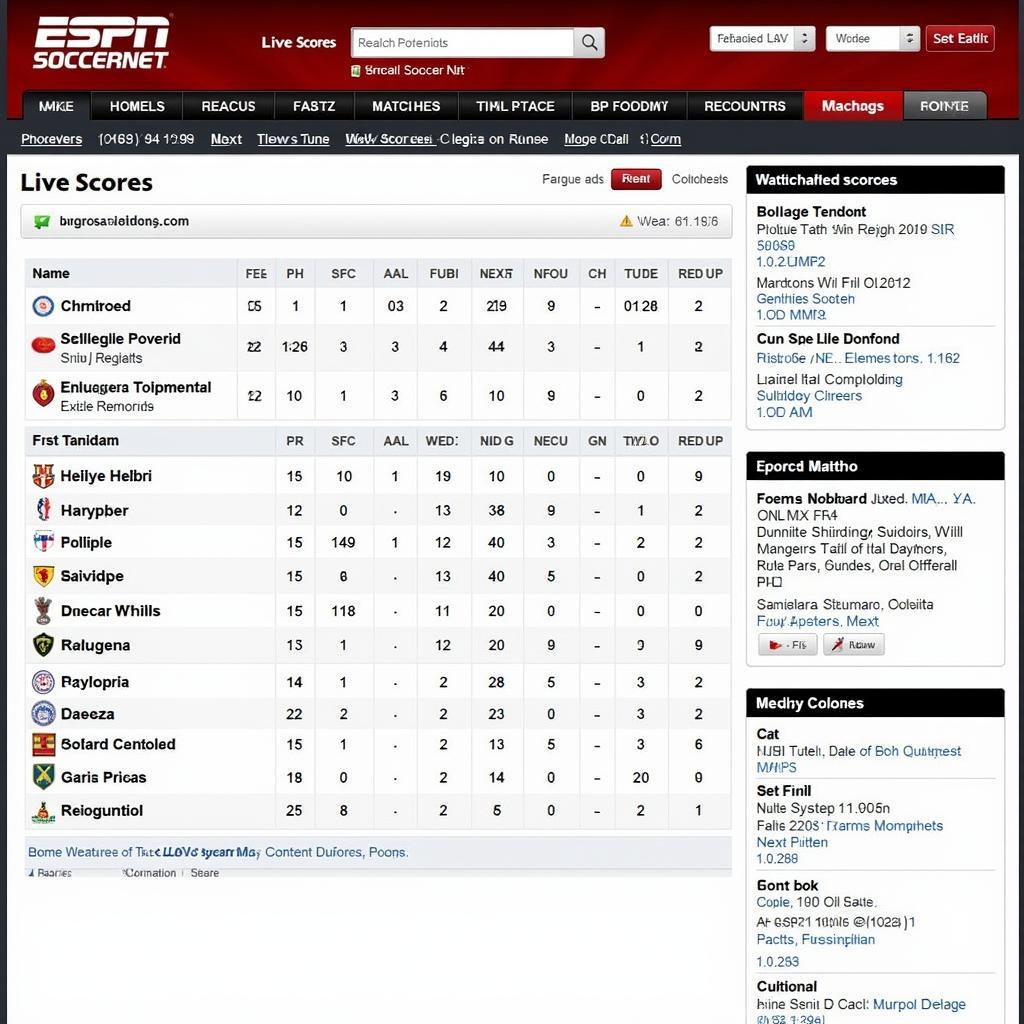 ESPN Soccernet Live Scores Interface