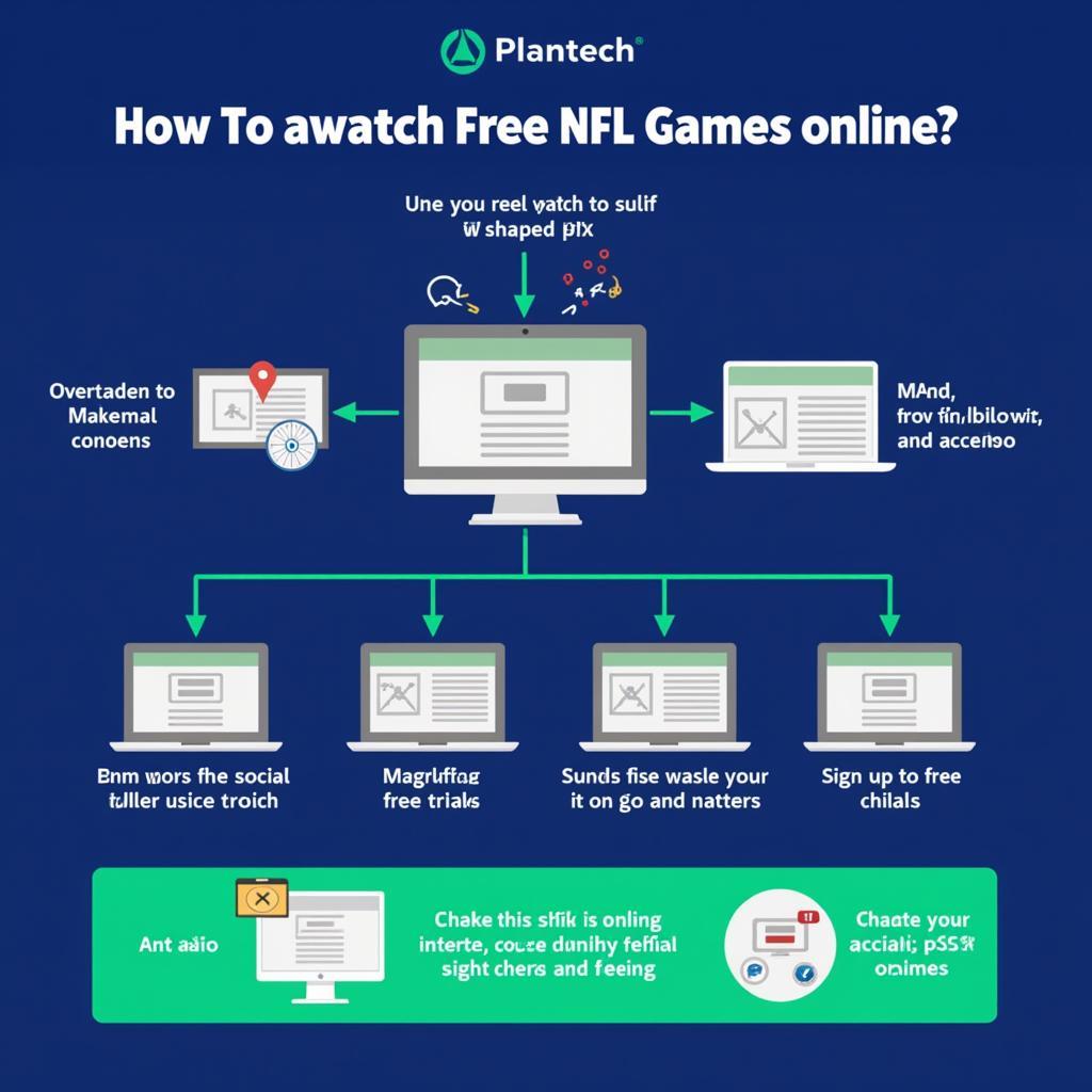 Free NFL Streaming Options