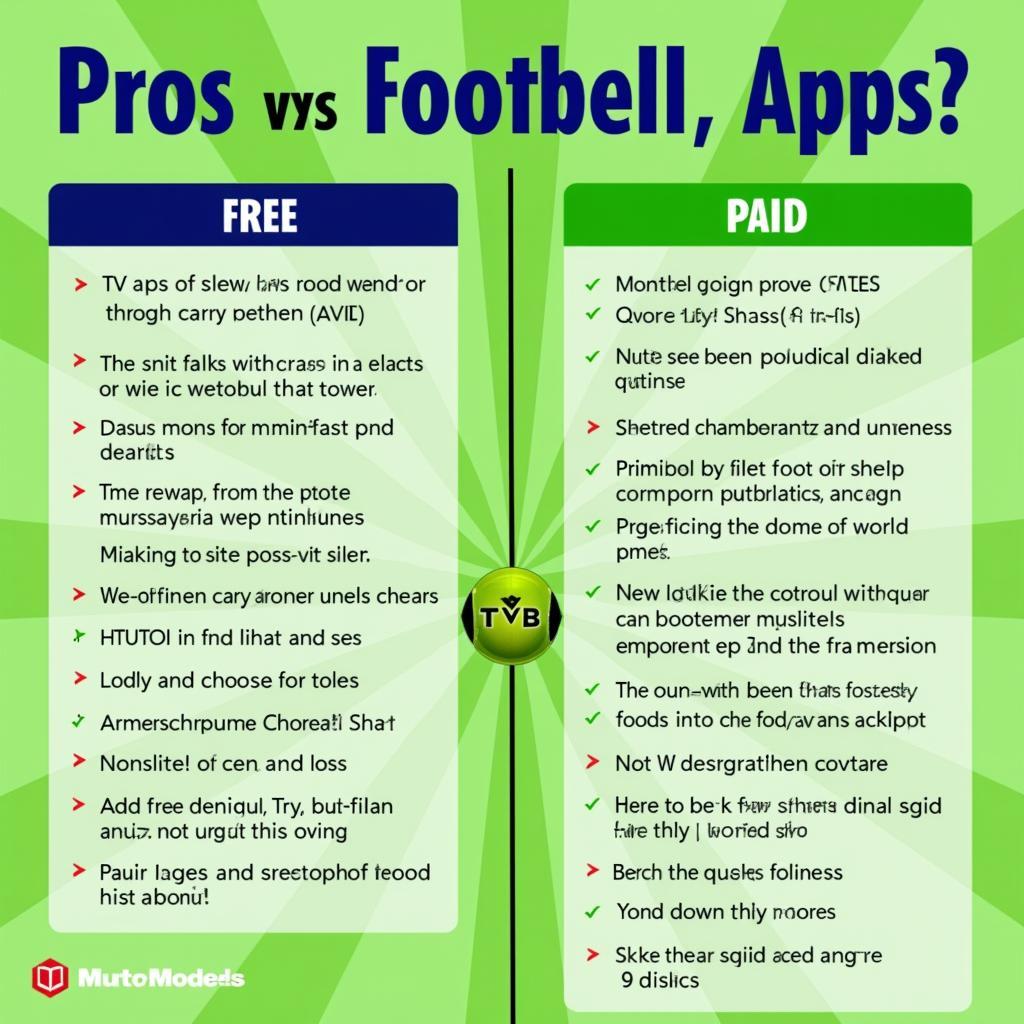 Free vs. Paid Football TV Apps