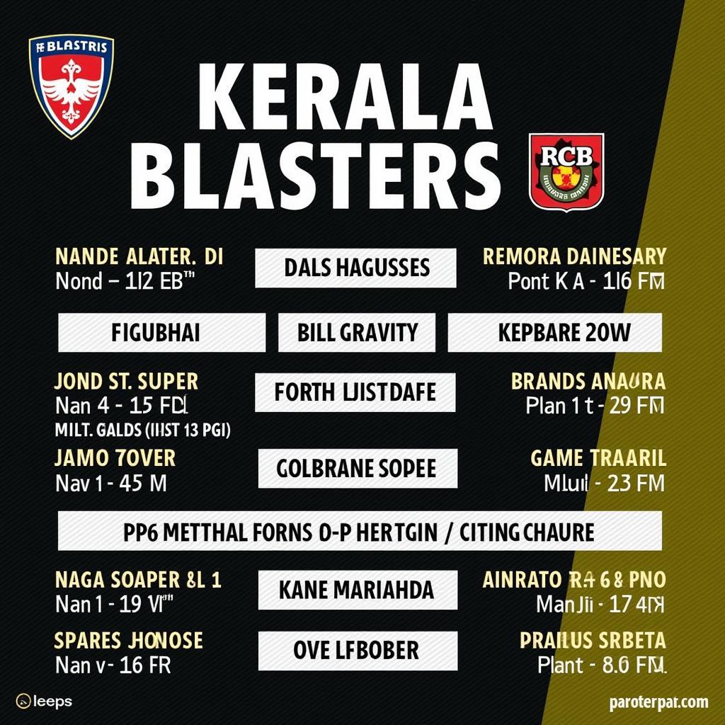 Lịch thi đấu Kerala Blasters