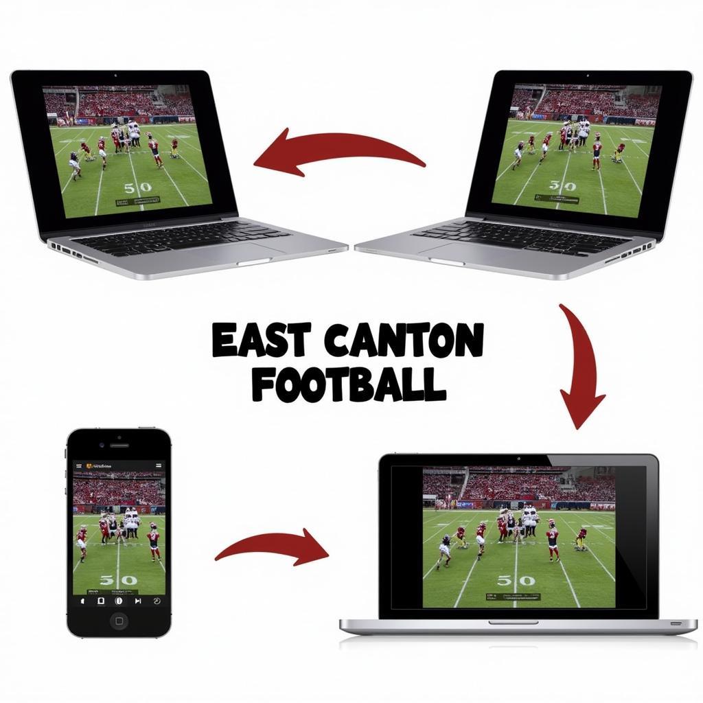 Live streaming East Canton Football on multiple devices