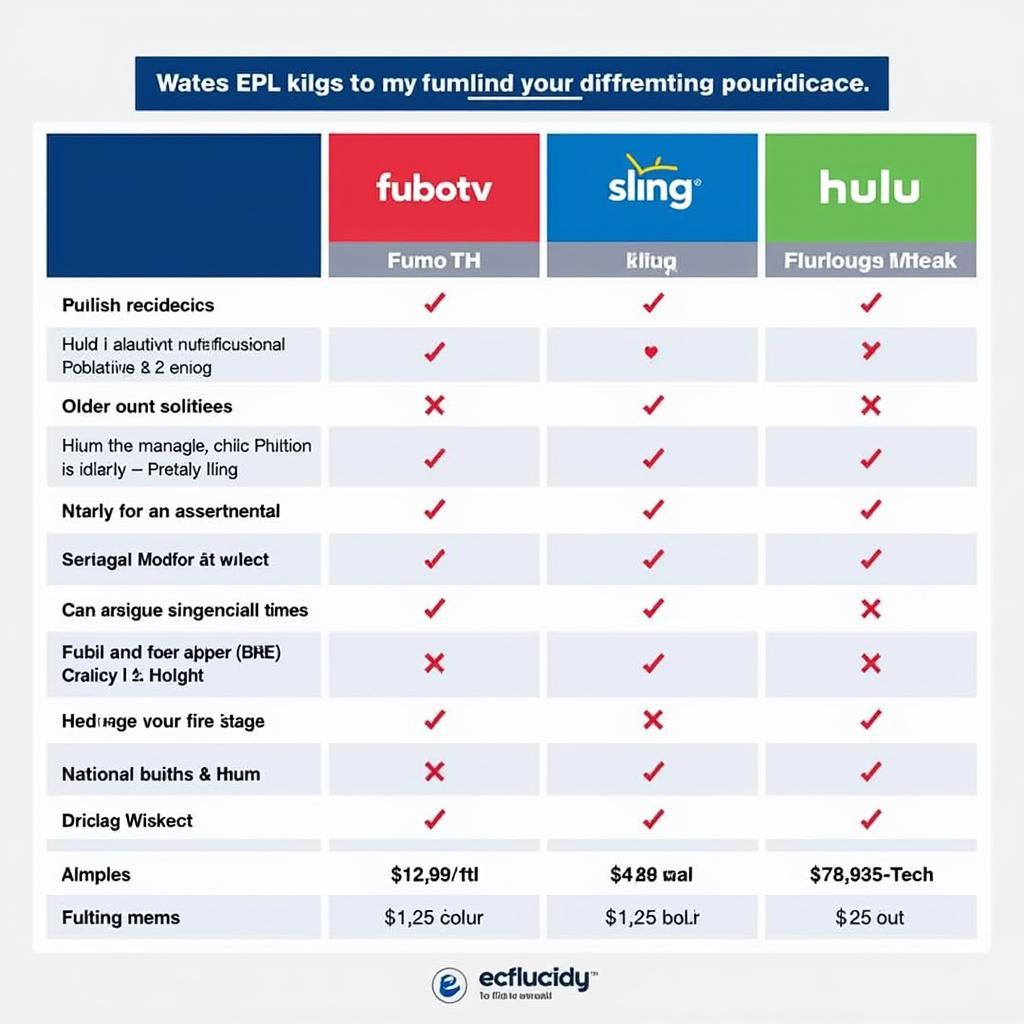 Various football live streaming platforms