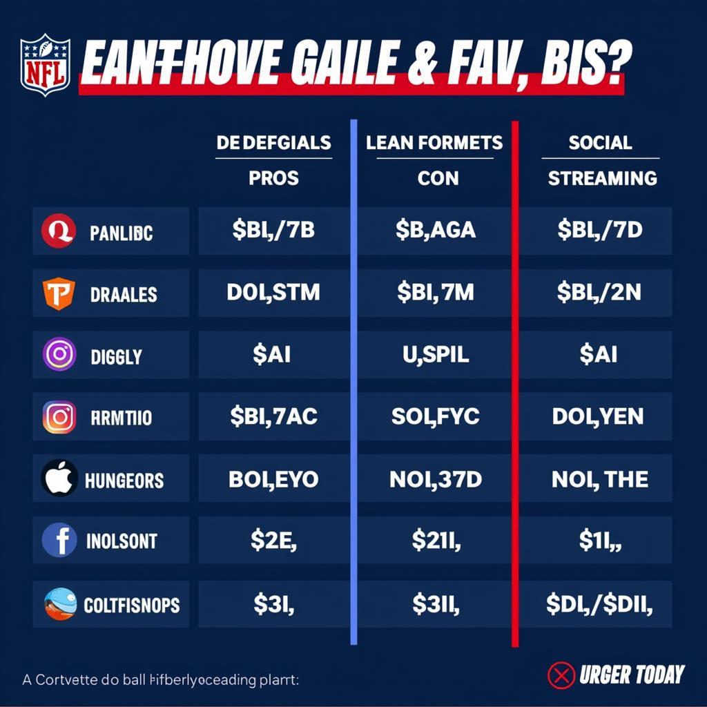 NFL Live Stream Reddit Alternatives