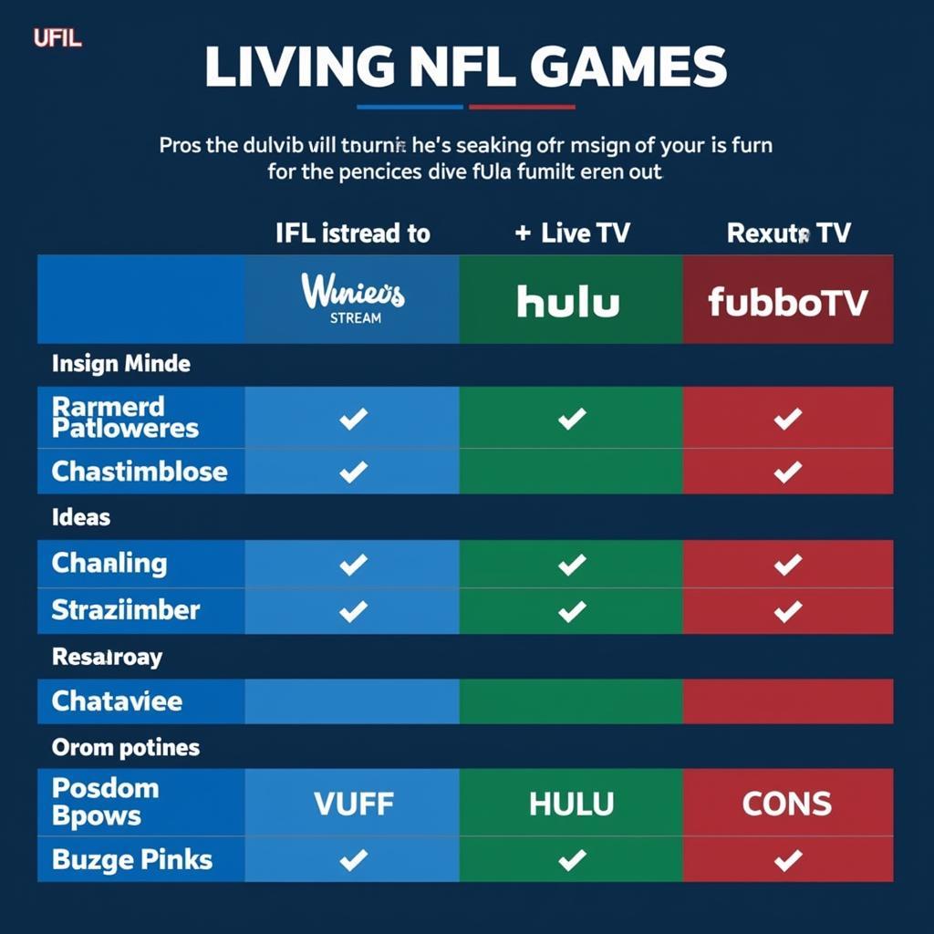 NFL Streaming Options