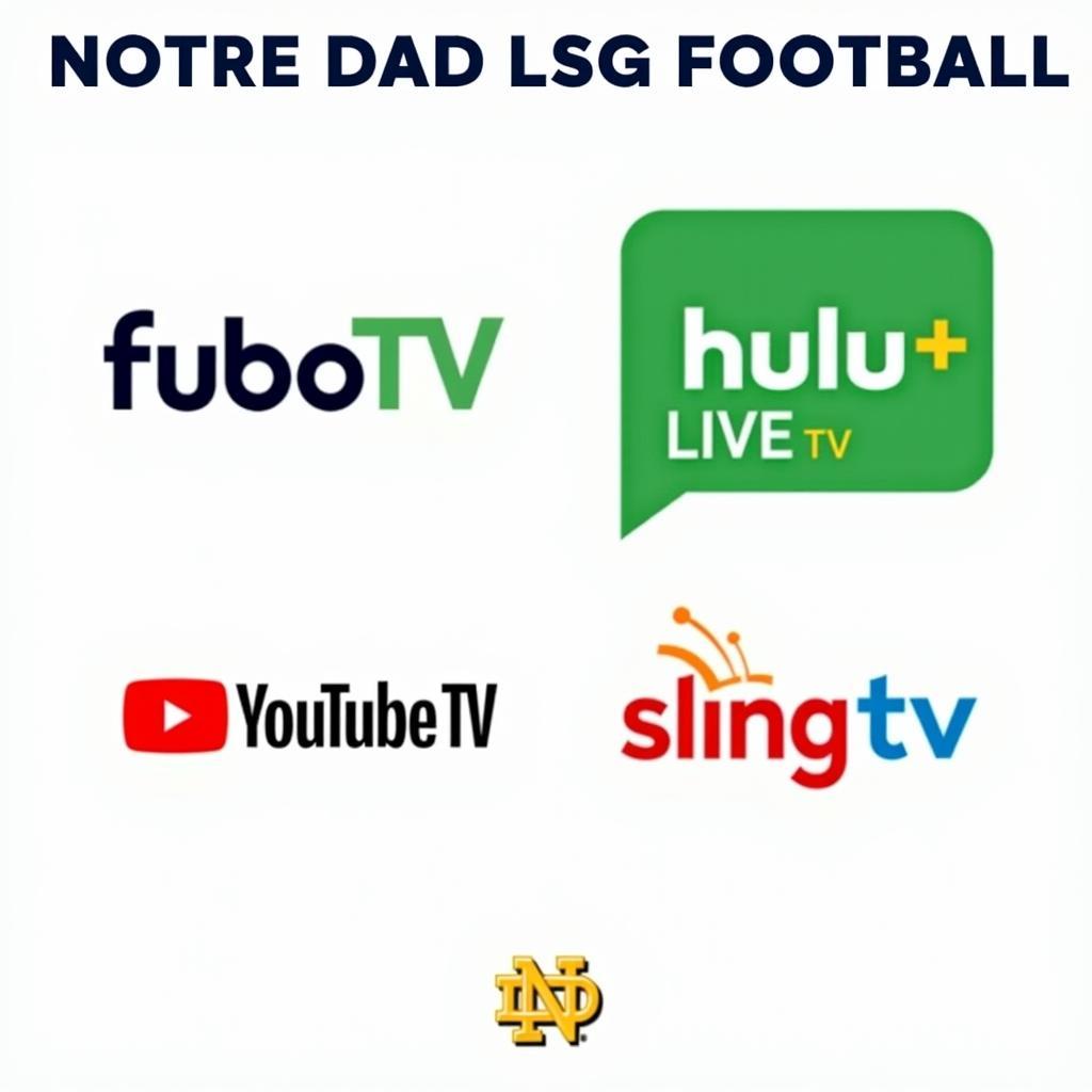 Notre Dame Football Live Stream Options