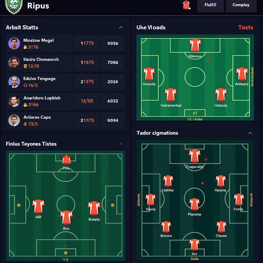 Detailed Match Analysis