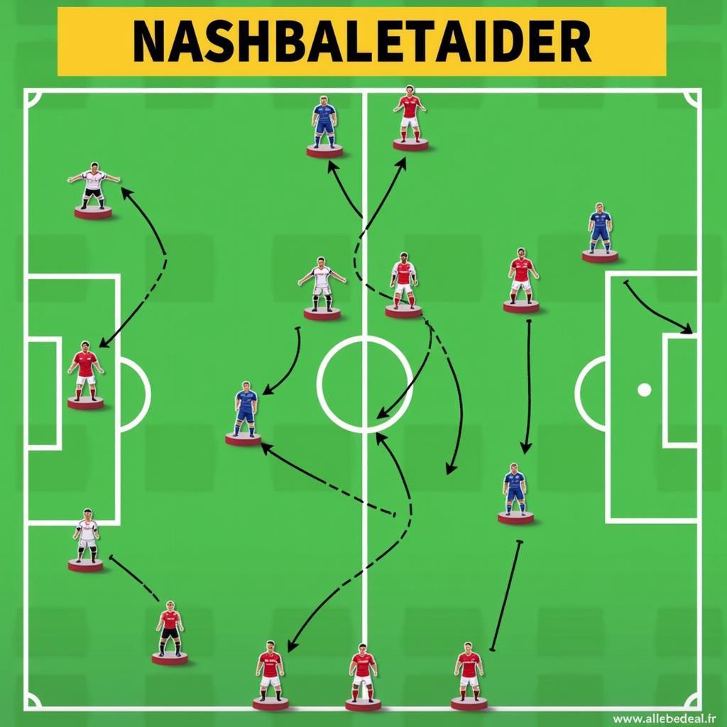 Arsenal Tactical Analysis