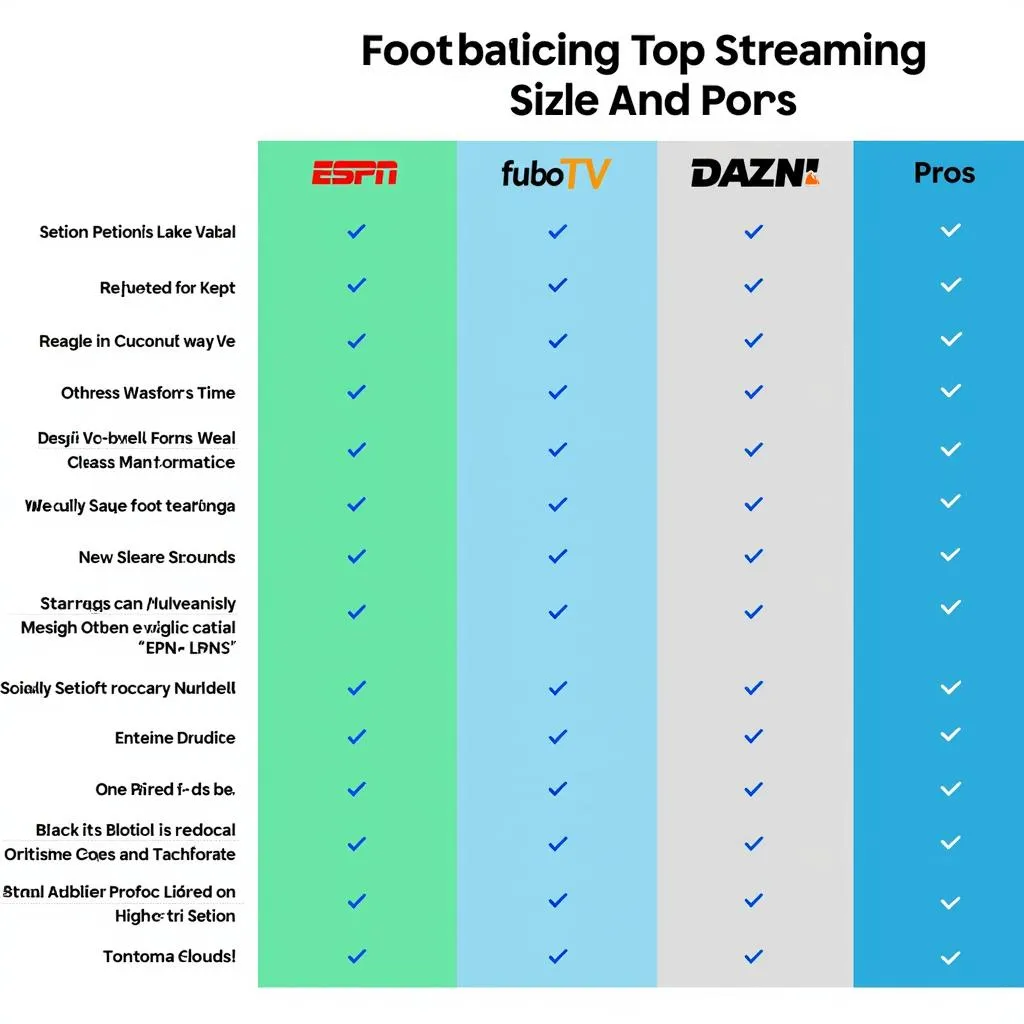 Comparison of Best Football Streaming Apps