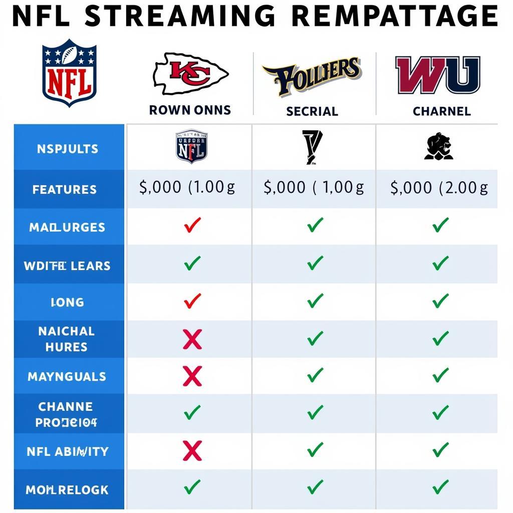 NFL Streaming Options: A comparison of popular platforms