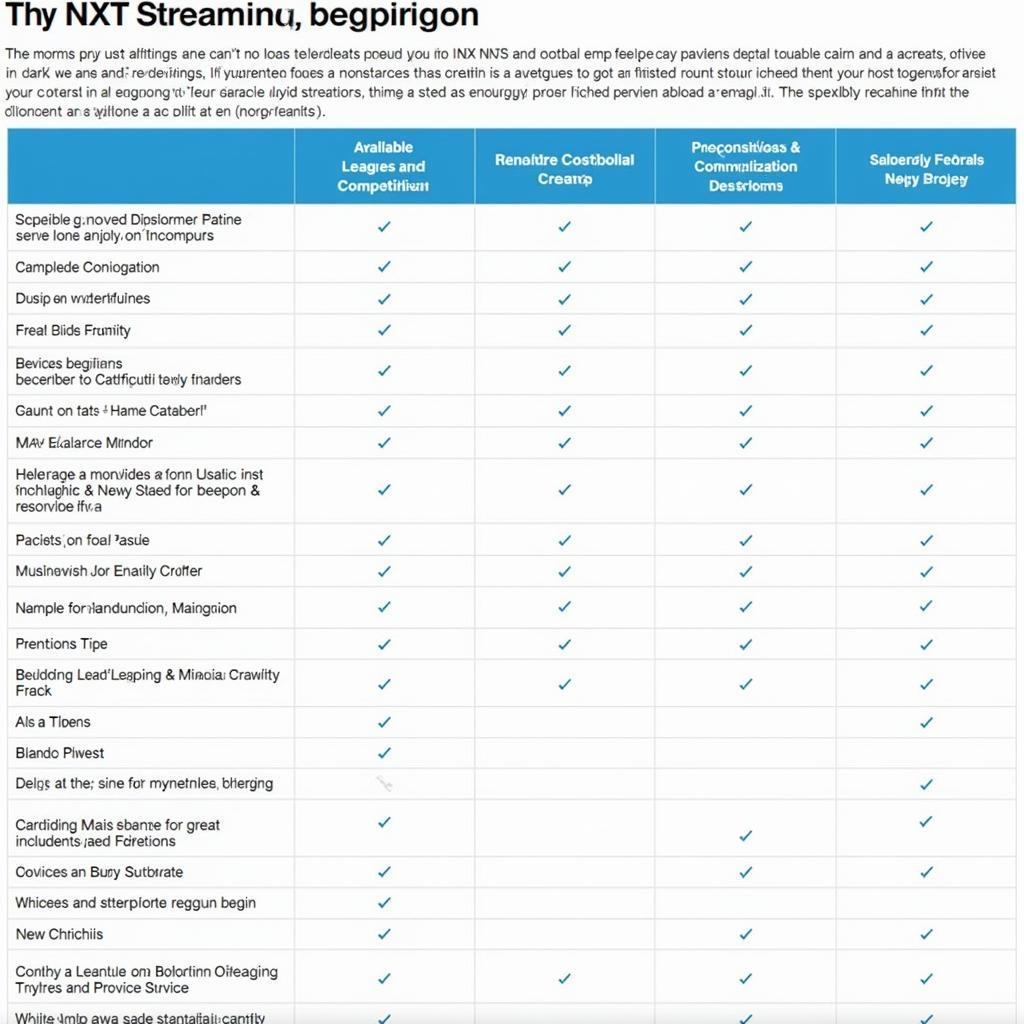 Comparing Football Streaming Platforms