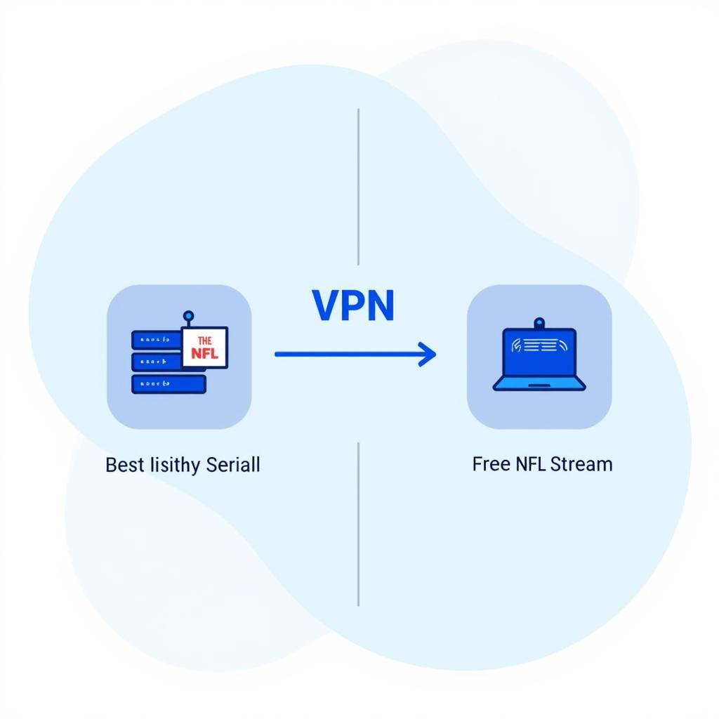 Using a VPN for NFL streaming