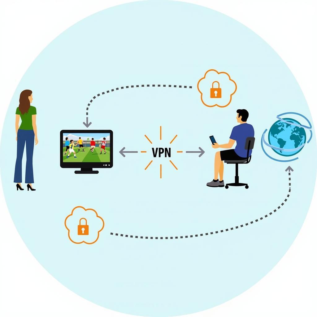 VPN Protection for Kodi Football Streaming