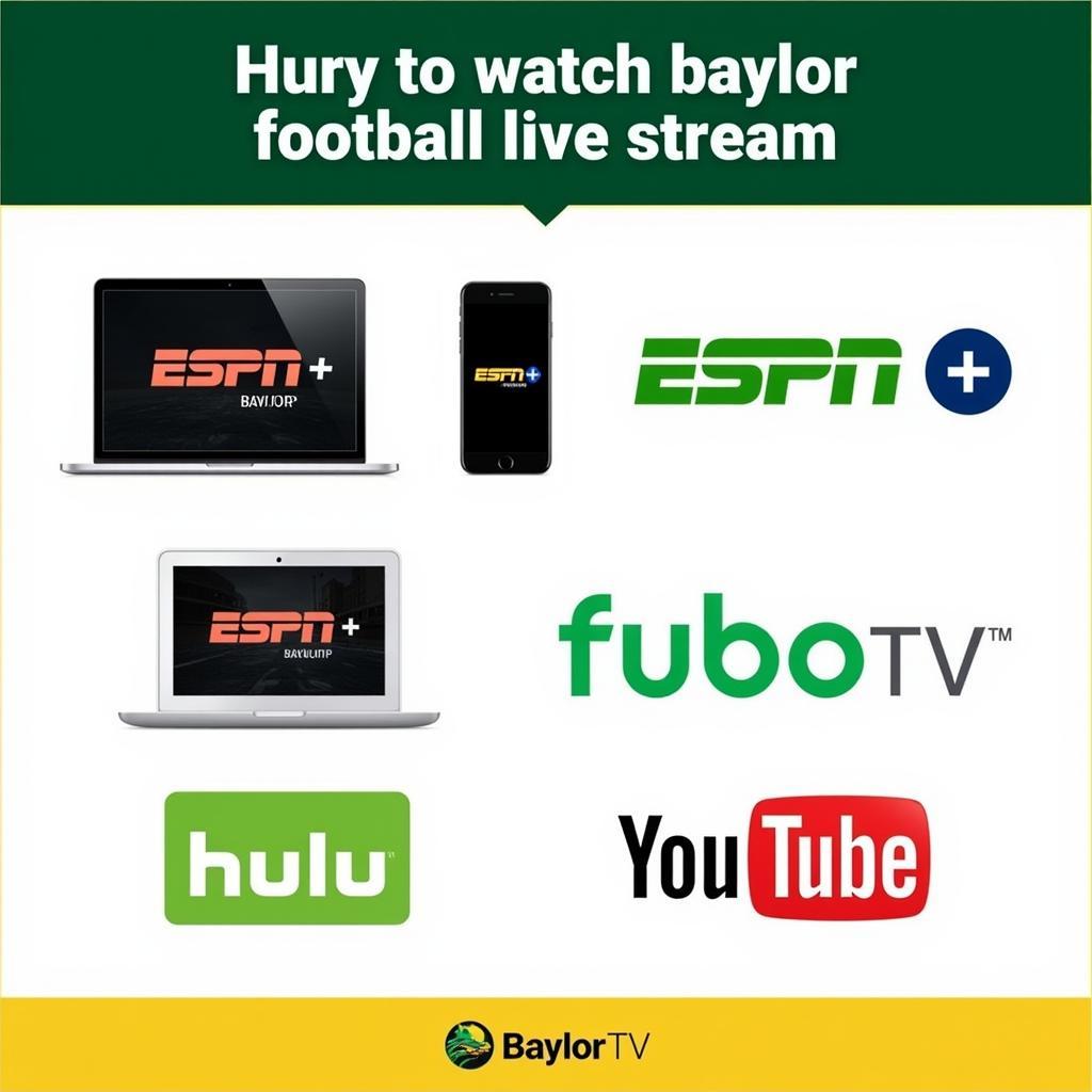 Xem trực tiếp Baylor football