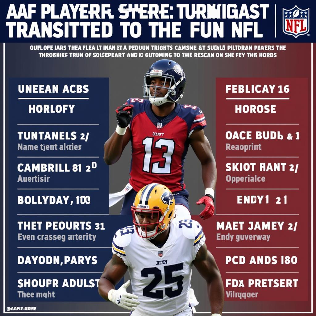 AAF Players Transitioning to the NFL:  A Second Chance