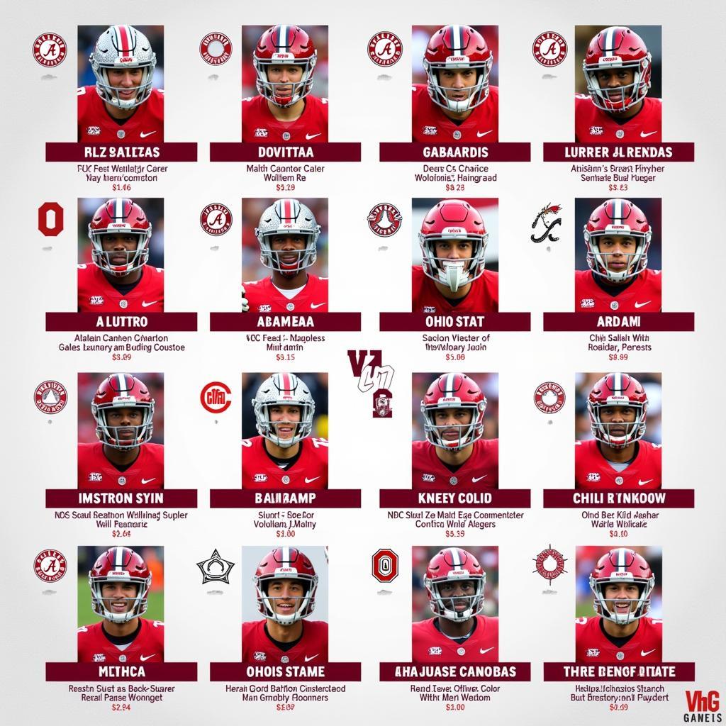 Alabama and Ohio State Key Players