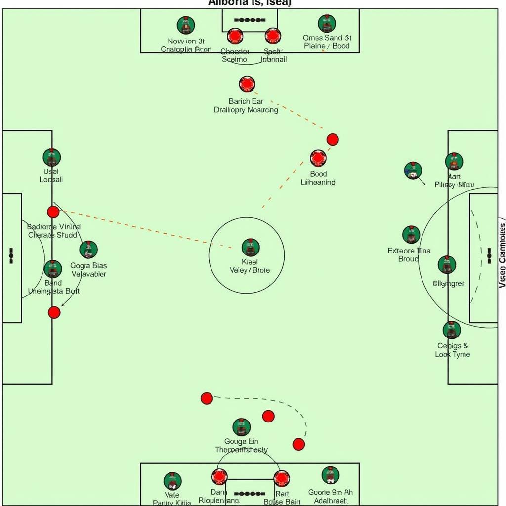 Albania vs Israel Tactical Analysis