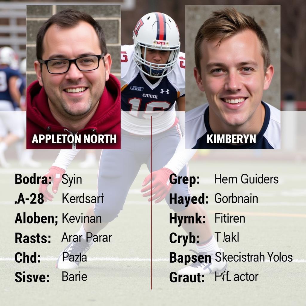 Appleton North vs Kimberly Key Players