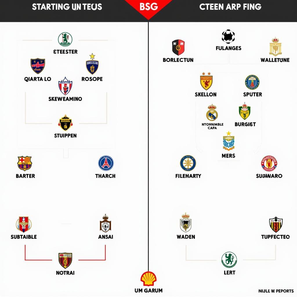 Tactical formations expected for Armenia and Turkey football match.