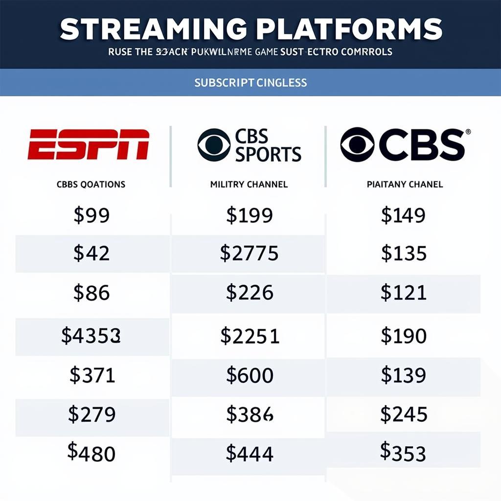 Army Navy Game Live Streaming Platforms