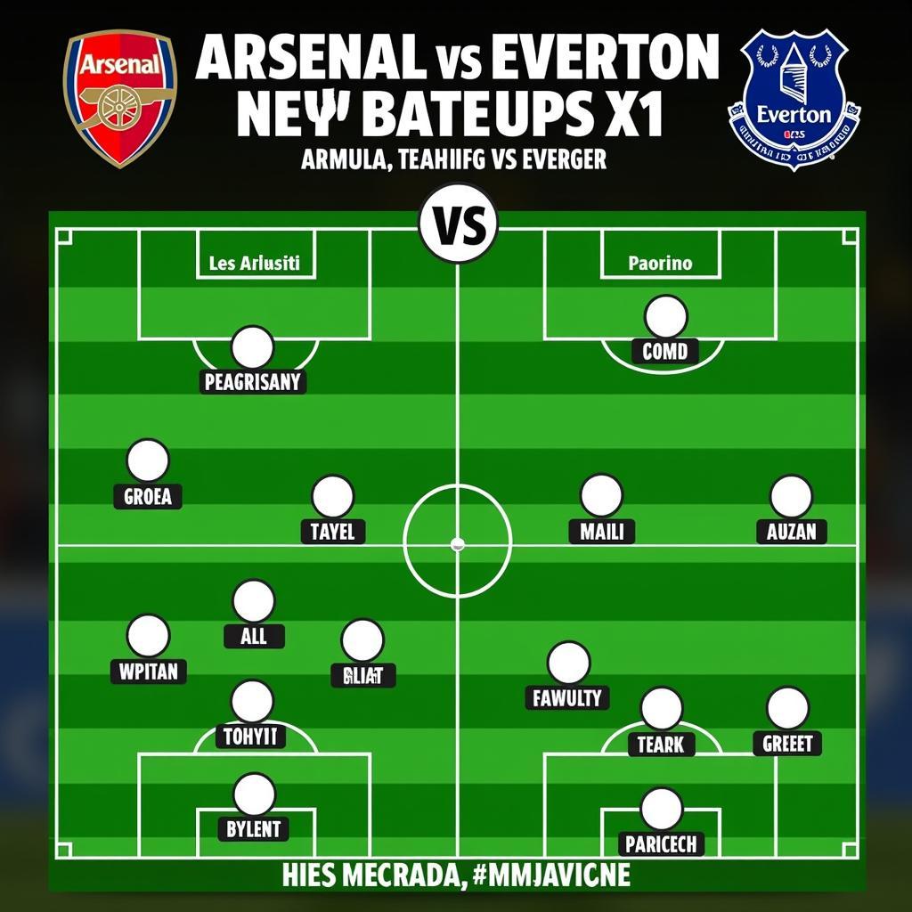 Predicted Lineups and Formations for Arsenal vs Everton Match