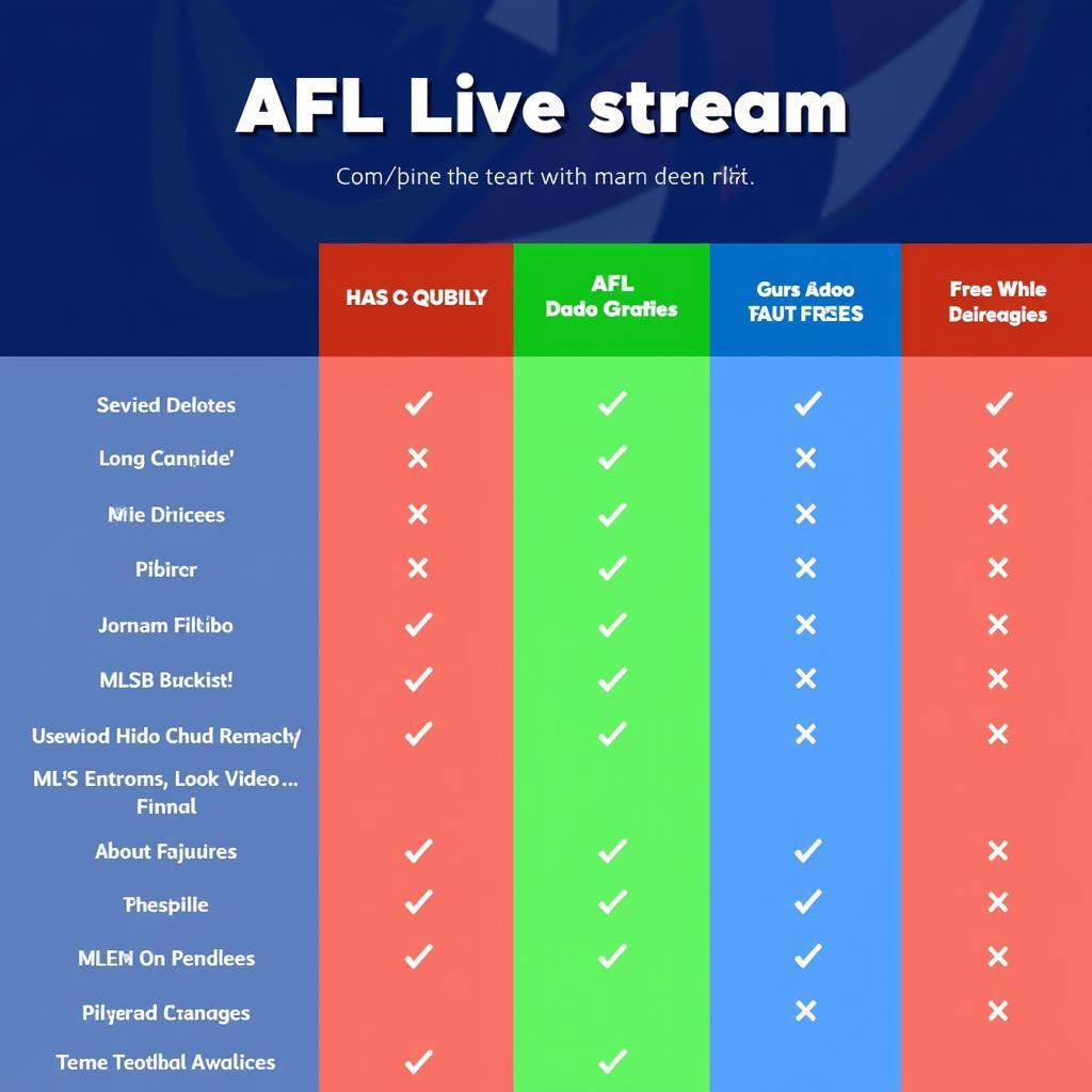 Comparing AFL Live Stream Options