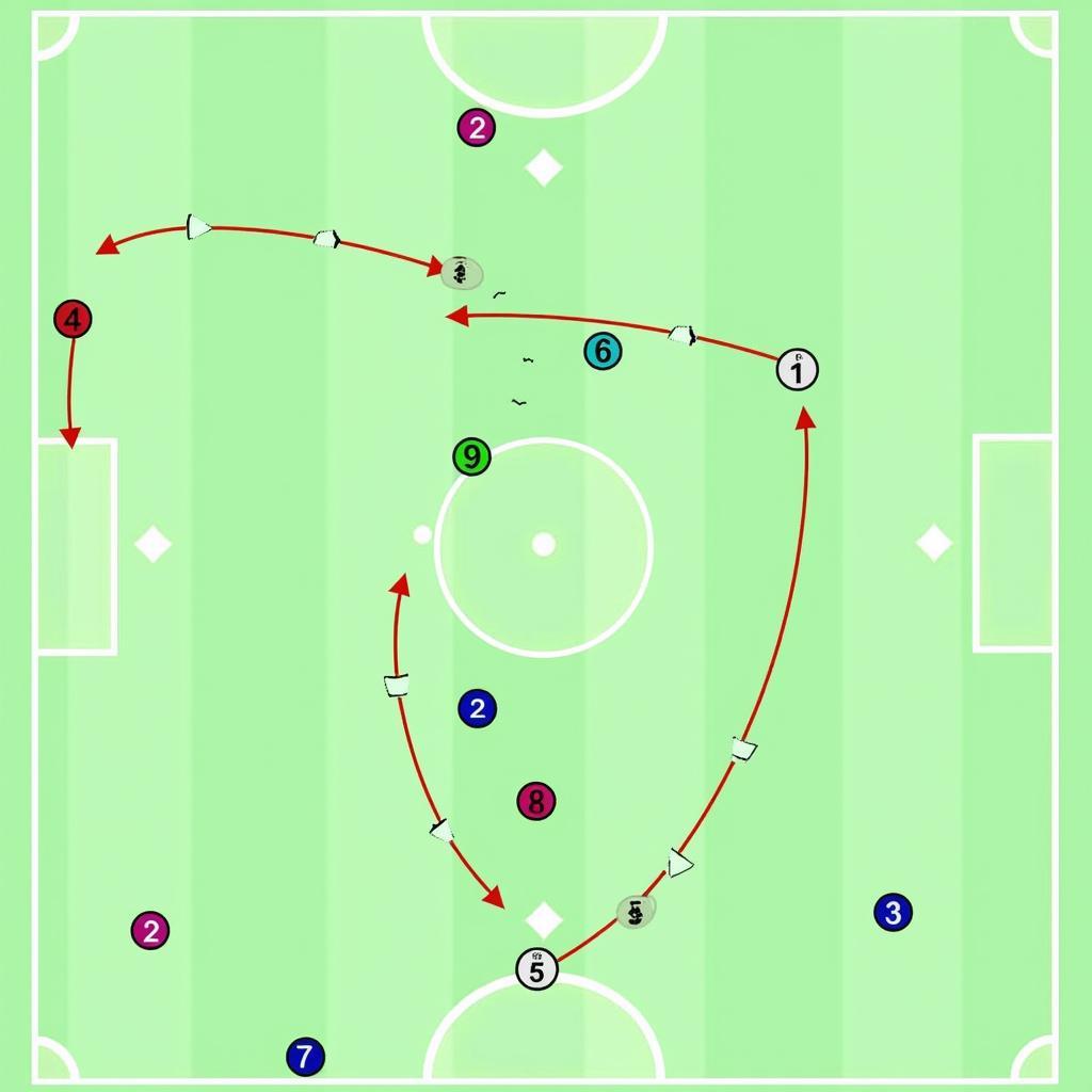 Tactical Analysis of Azerbaijan vs Malta