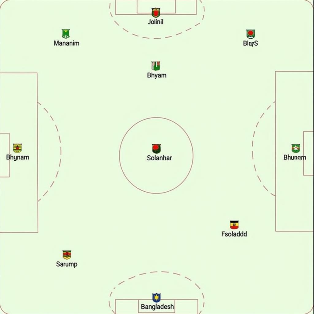 Bangladesh and Bhutan Football Match Tactics and Formations