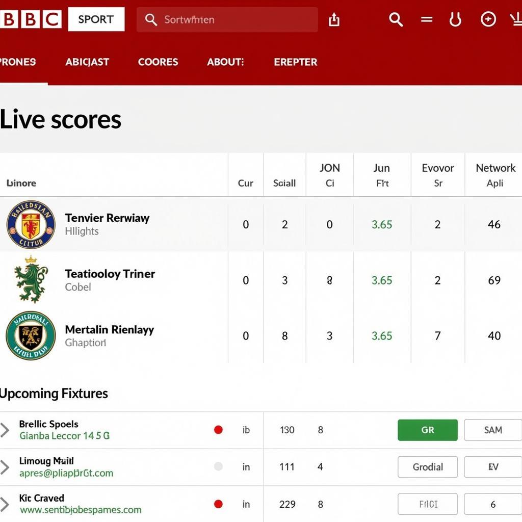 BBC Sport Carabao Cup Live Scores Display